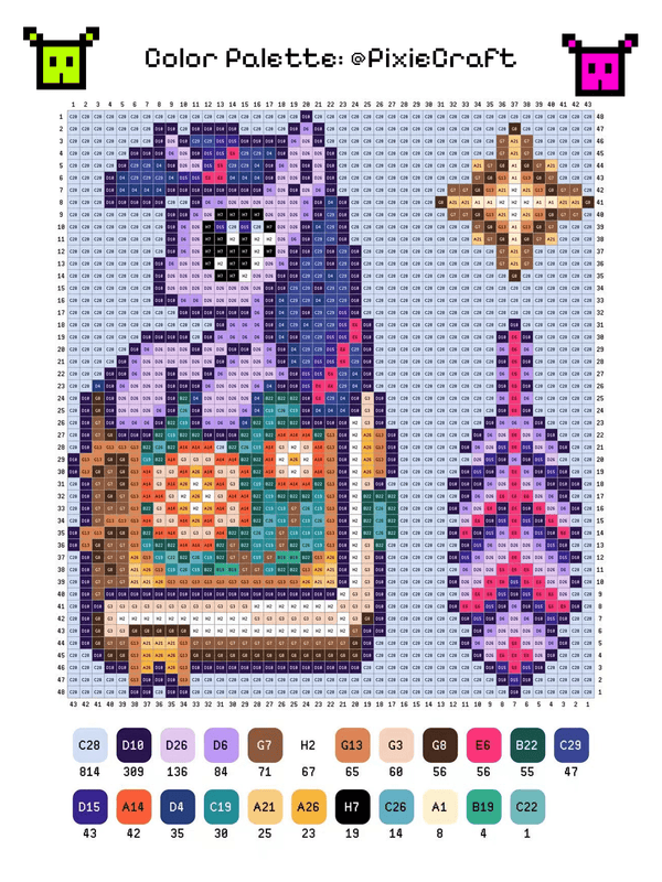 Twilight - My Little Pony - PixieCraft