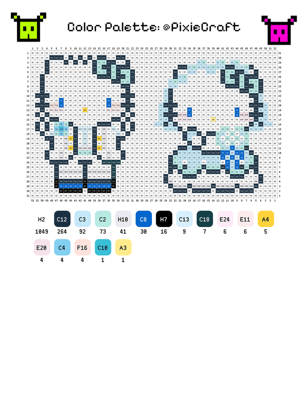 Wedding Kitty Ice Blue - PixieCraft