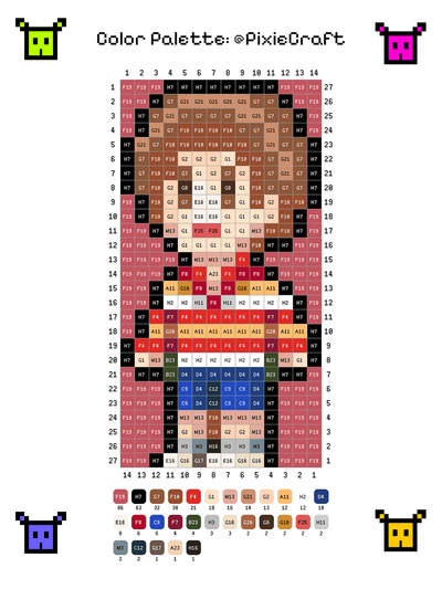 Will - Stranger Things - PixieCraft