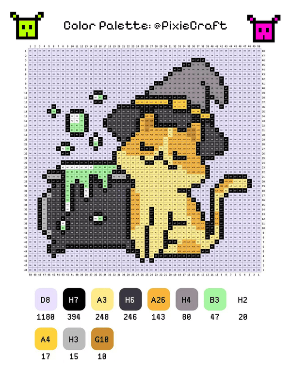 Witch Cat Potion - PixieCraft
