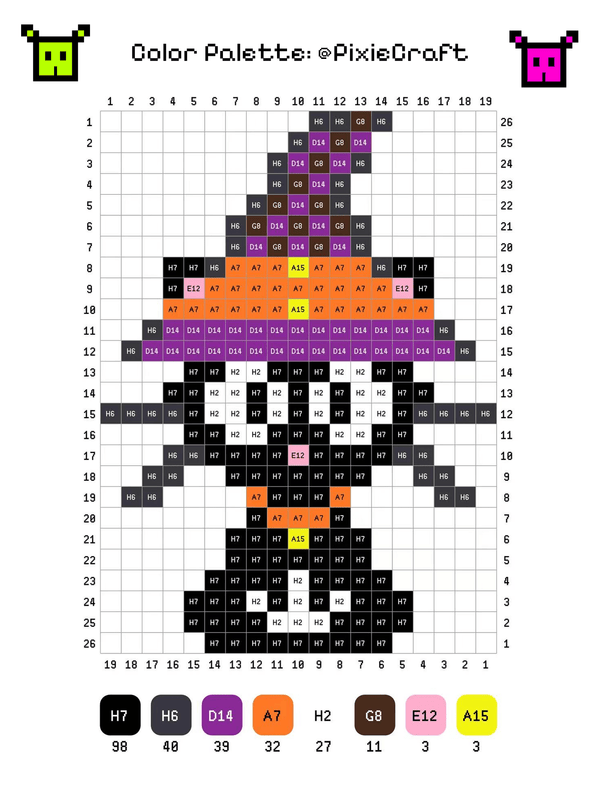 Witch Cat Skeleton - PixieCraft