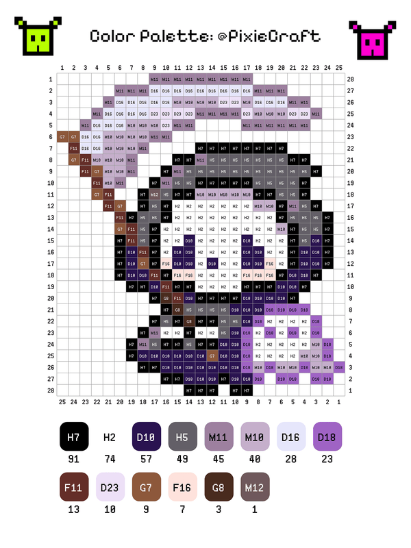 Witch Purple Skull - PixieCraft