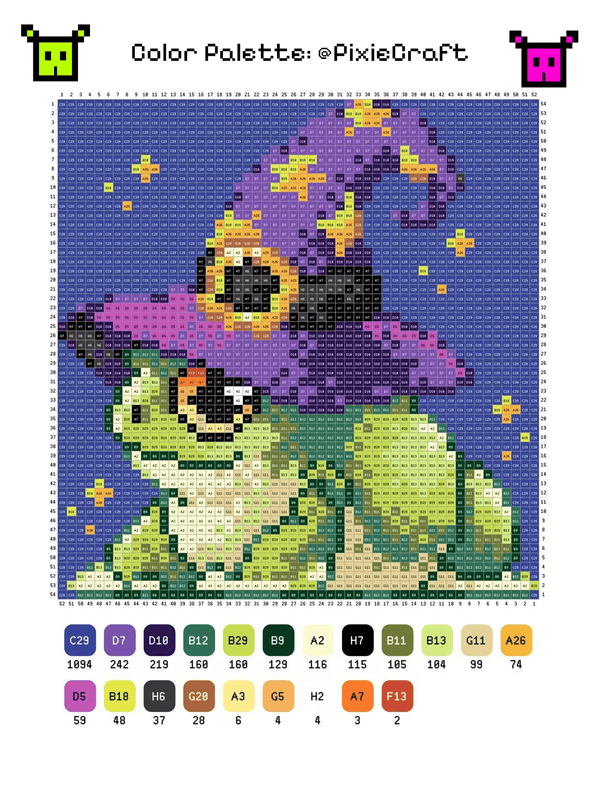 Wizard Frog Stars - PixieCraft