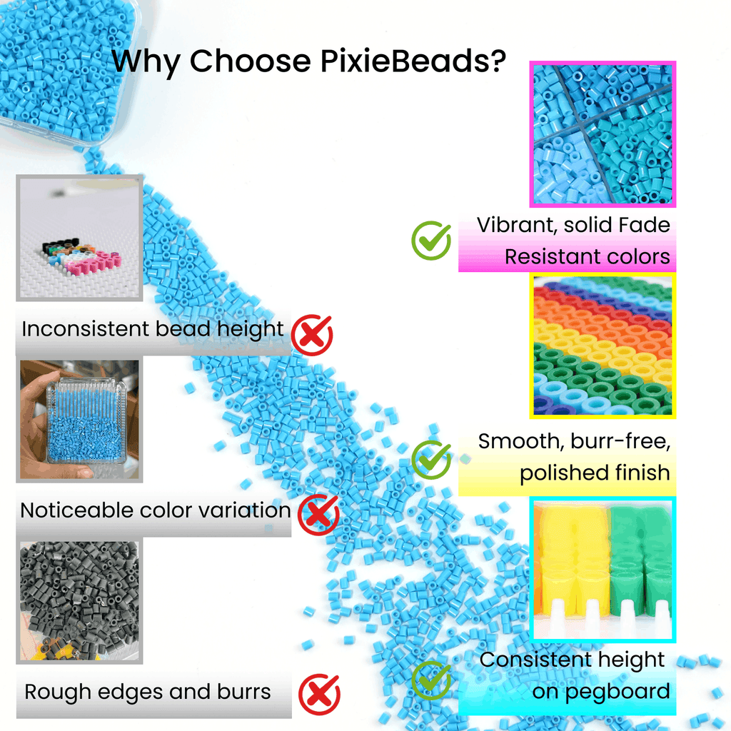 PixieBeads 48 Color All-in-One Kit - 24,000ct 2.6mm Mini Fuse Beads with Iron & Tools | Complete PixieBeads Kit for Beginners & Adults