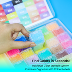 PixieBeads 25 Pearlescent Colors - 10,000ct Premium 2.6mm Mini Fuse Beads | Melty Beads Craft Kit for Pixel Art - PixieCraft